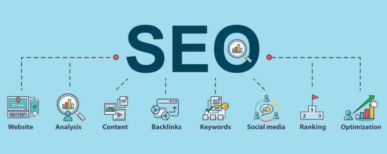 SEO aplicado al desarrollo web